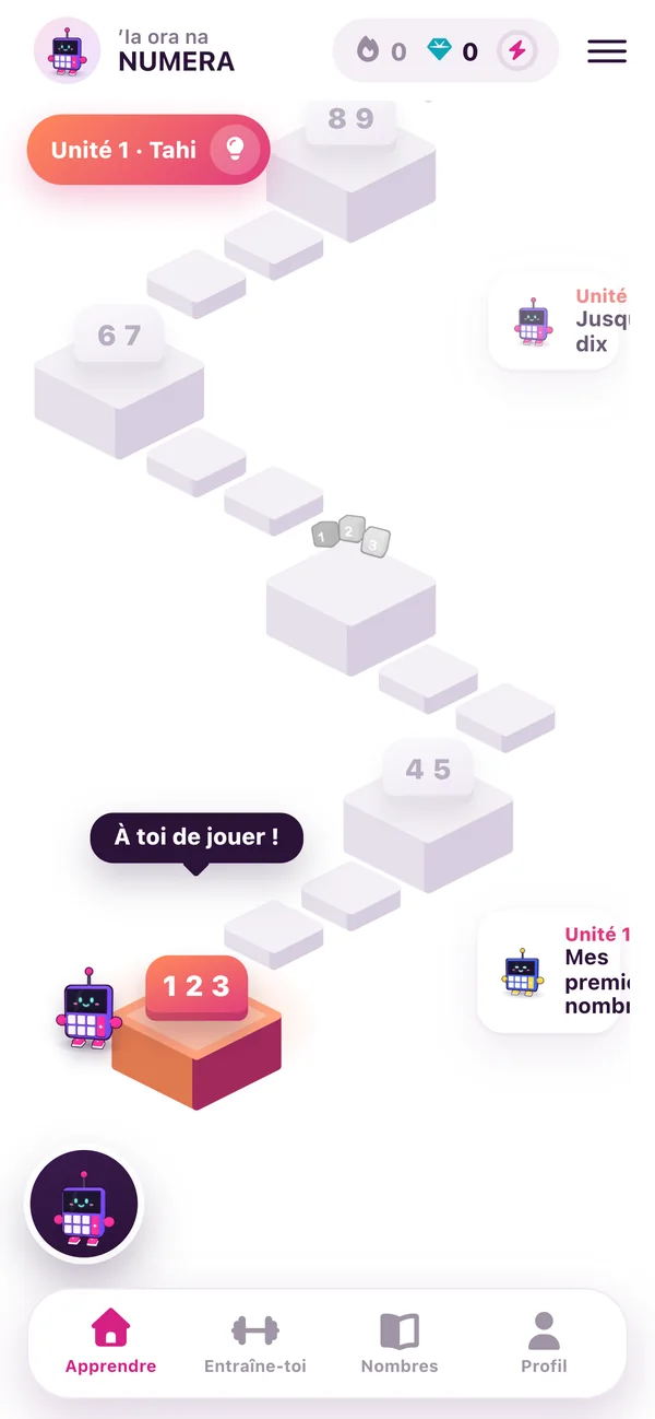 Le parcours de NUMERA, case par case